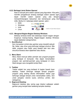 56
BAHAN AJAR TIK SMP/MTS KELAS VII BAHRUR ROSYIDI DURAISY
4.2.2. Berbagai Jenis Sistem Operasi
Saat ini banyak jenis sistem operasi yang digunakan. Kita perlu
memiliki pengetahuan tentang berbagai sistem operasi agar
dapat memilih sistem operasi yang ada dengan
mempertimbangkan kebutuhan dan kemampuan yang kita
miliki. Berikut ini beberapa sistem operasi yakni :
 DOS
 Windows
 Unik
 Linux
4.2.3. Mengenal Bagian-Bagian Dekstop Windows
Dekstop windows terdiri dari beberapa macam bagian dengan
fungsinya masing-masing. Bagian-bagian desktop Windows
dapat dijelaskan sebagi berikut.
1. Ikon/Shurtcut
Ikon merupakan simbol atau gambar yang mewakili sebuah
file, folder, atau drive yang berfungsi sebagai shortcut. Bila
diklik, program atau folder yang diwakili oleh ikon atau
shourtcut tersebut akan dijalankan atau dibuka.
2. Menu Stard
Menu Stard memuat daftar perintah dan program-program
yang terdapat di komputer. Kita dapat menampilkan
program dan perintah-perintah yang terdapaat di menu
Stard dengan cara mengeklik tombol Start.
3. Taskbar
Tasbar adalah bar yang terdapat di bagian bawah layar
desktop. Tasbar berfungsi sebagai tempat program-
program yang sedang dibuka ditempatkan tasbar juga
berfungsi sebagai tempat untuk menampilkan waktu, ikon
untuk pengatur volume suara, antivirus, printer, dan
sebagainya.
4. Baground Desktop
Baground desktop atau sering juga disebut wallpaper adalah
gambar yang menjadi latar belakang tampilan desktop.
Taskbar adalah bar
yang terdapat di
bagian bawah layar
desktop
Ikon merupakan
symbol atau gambar
yang mewakili
sebuah file,folder,
atau drive yang
berfungsi sebagai
shortcut
Berikut ini beberapa
system operasi yakni
: Dos,Windows,
Unik, Linux
Gambar 4.9. Jenis Sistem Operasi
 