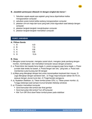 66
BAHAN AJAR TIK SMP/MTS KELAS VII BAHRUR ROSYIDI DURAISY
B. Jawablah pertanyaan dibawah ini dengan singkat dan benar !
1. Sebutkan aspek-aspek apa sajakah yang harus diperhatikan ketika
mengoprasikan computer
2. sebutkan posisi duduk ketika sedang mengoprasikan computer
3. jelaskan cirri-ciri meja dan kursi yang baik untuk digunakan saat bekerja dengan
computer
4. jelaskan langkah-langkah menghidupkan computer
5. jelaskan langkah-langkah mematikan computer
KUNCI JAWABAN
A. Pilihan Ganda
1. D 6.D
2. B 7.A
3. A 8.B
4. A 9.B
5. D 10.A
B. Esay
1. Mengatur posisi komputer, mengatur posisi tubuh, mengatur jarak pandang dengan
monitor, menhidupkan dan mematikan komputer sesuai dengan prosedur.
2. a. Posisi leher dan kepala harus tegak, b. posisi punggung juga harus tegak, c. Posisi
pundak tidak terlalu ke bawah, d. Posisi lengan dan siku yang baik, e. Posisi kaki
membentuk sudut kurang dari 90 derajad
3. a).Meja yang dilengkapi dengan laci,untuk menempatkan keyboard dan mouse, 3)
Juga dilengkapi dengan sandaran kaki , 3) Tinggi meja komputer sekitar 55-75 cm,
seseuai dengan ukuran kursi dan, 4) Tinggi bandan pengguna.
4. a). Nyalakan Stabilizer, b). Tekan tombol power CPU, c). Tekan power monitor, d).
Tunggu beberapa saat sampai muncul tampilan Dekstop windows
5. a). Prosedur mematikan komputer
 Sorot kemudian klik tombol star lihat gambar
 Sorot kemudian klik tombol Turn off komputer
 Klik Turn Off/ Shut downTekan tombol power pada stabilizer
 