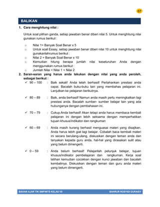 67
BAHAN AJAR TIK SMP/MTS KELAS VII BAHRUR ROSYIDI DURAISY
BALIKAN
1. Cara menghitung nilai :
Untuk soal pilihan ganda, setiap jawaban benar diberi nilai 5. Untuk menghitung nilai
gunakan rumus berikut :
o Nilai 1= Banyak Soal Benar x 5
o Untuk soal Essay, setiap jawaban benar diberi nilai 10 untuk menghitung nilai
gunakanlahrumus berikut :
o Nilai 2 = Banyak Soal Benar x 10
o Kemudian hitung berapa jumlah nilai keseluruhan Anda dengan
menggunakan rumus berikut :
o Jumlah Nilai = Nilai 1 + Nilai 2
2. Saran-saran yang harus anda lakukan dengan nilai yang anda peroleh,
sebagai berikut :
 90 – 100 : Baik sekali! Anda telah berhasil! Pertahankan prestasi anda
capai. Bacalah buku-buku lain yang membahas pelajaran ini.
Lanjutkan ke pelajaran berikutnya.
 80 – 89 : Baik, anda berhasil! Namun anda masih perlu meningkatkan lagi
prestasi anda. Bacalah sumber- sumber belajar lain yang ada
hubunganya dengan pembahasan ini.
 70 – 79 : Cukup.Anda berhasil! Akan tetapi anda harus membaca kembali
pelajaran ini dengan lebih seksama dengan memperhatikan
tujuan khusus/indikator dan rangkuman
 60 – 69 : Anda masih kurang berhasil menguasai materi yang disajikan.
Anda harus lebih giat lagi belajar. Cobalah baca kembali materi
ini secara berulang-ulang, diskusikan dengan teman anda dan
tanyakan kepada guru anda, hal-hal yang dirasakan sulit atau
yang belum dimengerti.
 0 – 59 : Anda belum berhasil! Pelajarilah petunjuk belajar, tujuan
khusus/indikator pembelajaran dan rangkuman. Kerja soal
latihan kemudian cocokkan dengan kunci jawaban dan bacalah
kembalinya. Diskusikan dengan teman dan guru anda materi
yang belum dimengerti.
 