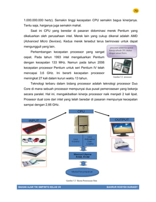 70
BAHAN AJAR TIK SMP/MTS KELAS VII BAHRUR ROSYIDI DURAISY
1.000.000.000 hertz). Semakin tinggi kecepatan CPU semakin bagus kinerjanya.
Tentu saja, harganya juga semakin mahal.
Saat ini CPU yang beredar di pasaran didominasi merek Pentium yang
dikeluarkan oleh perusahaan intel. Merek lain yang cukup dikenal adalah AMD
(Advanced Micro Devices). Kedua merek tersebut terus berinovasi untuk dapat
mengungguli yang lain.
Perkembangan kecepatan processor yang sangat
cepat. Pada tahun 1993 intel mengeluarkan Pentium
dengan kecepatan 133 MHz. Namun pada tahun 2006
kecepatan processor Pentium untuk seri Pentium IV telah
mencapai 3,6 GHz. Ini berarti kecepatan processor
meningkat 27 kali dalam kurun waktu 13 tahun.
Teknologi terbaru dalam bidang processor adalah teknologi processor Duo
Core di mana sebuah processor mempunyai dua pusat pemerosesan yang bekerja
secara paralel. Hal ini, mengakibatkan kinerja processor naik menjadi 2 kali lipat.
Prosesor dual core dari intel yang telah beredar di pasaran mempunyai kecepatan
sampai dengan 2,66 GHz.
. processor adalah Kecapatan
kinerja sebuah CPU diukur
dengan satuan Hertz.
Gambar 5.2 prosessor
Gambar 5.3 Skema Pemrosesan Data
 
