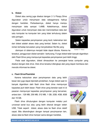 73
BAHAN AJAR TIK SMP/MTS KELAS VII BAHRUR ROSYIDI DURAISY
b. Disket
Disket atau sering juga disebut dengan 3 ½ Floopy Drive
digunakan untuk menyimpan data sebagaimana halnya
dengan harddisk. Perbedaannya, disket hanya mampu
menyimpan data sampai 1,4MB. Kelebihannya, disket
digunakan untuk menyimpan data dan memindahkan data dari
satu komputer ke komputer lain yang tidak terhubung dalam
satu jaringan.
Selain kapasitas penyimpanan yang kecil, kelemahan lain
dari disket adalah akses data yang lambat. Selain itu, disket
rentan terhadap kerusakan yang menyebabkan file-file yang
disimpan di dalamnya menjadi tidak dapat dibuka. Karena kelemahan-kelemahan
tersebut, penggunaan disket semakin berkurang. Fungsi disket telah banyak digantikan
oleh Flash Drive yang mempunyai kapasitas penyimpanan jauh lebih tinggi.
Pada saat digunakan, disket dimasukkan ke perangkat keras computer yang
disebut dengan disk drive. Disk drive tersebut dilengkapi alat yang dapat membaca dan
menulis informasi ke disket.
c. Flash Drive/Flashdisk
Karena kebutuhan akan penyimpanan data yang lebih
besar dan juga dapat dipindah-pindahkan, fungsi disket saat ini
banyak digantikan oleh flash drive flash drive mempunyai
kapasitas jauh lebih besar. Flash drive yang beredar saat ini di
pasaran mempunyai kapasitas penyimpanan yang bervariasi,
antara lain : 128 MB, 256 MB, 512 MB, 1 GB, 2GB, 4GB, 8GB
dan 16 GB.
Flash drive dihubungkan dengan komputer melalui port
universal serial bus atau yang lebih dikenal dengan istilah
USB. Tidak seperti disket, akses data ke flash drive relatif
cepat. Bila dibandingkan dengan tempat penyimpanan lain,
akses data ke flash drive hamper sama dengan harddisk.
Disket atau sering juga
disebut dengan 3 ½ Floopy
Drive digunakan untuk
menyimpan data
sebagaimana halnya dengan
harddisk. Perbedaannya,
disket hanya mampu
menyimpan data sampai
1,4MB.
Gambar 5.7 Disket
Flash Drive adalah alat
penyimpanan data yang lebih
besar dan juga dapat
dipindah-pindahkan,
 