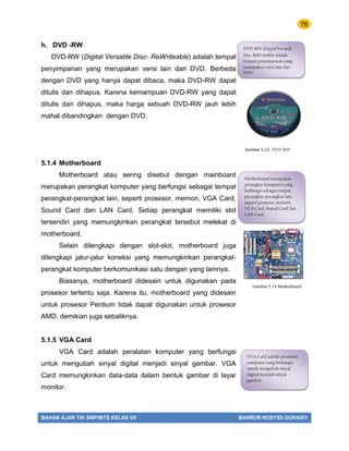 76
BAHAN AJAR TIK SMP/MTS KELAS VII BAHRUR ROSYIDI DURAISY
h. DVD -RW
DVD-RW (Digital Versatile Disc- ReWriteable) adalah tempat
penyimpanan yang merupakan versi lain dari DVD. Berbeda
dengan DVD yang hanya dapat dibaca, maka DVD-RW dapat
ditulis dan dihapus. Karena kemampuan DVD-RW yang dapat
ditulis dan dihapus, maka harga sebuah DVD-RW jauh lebih
mahal dibandingkan dengan DVD.
5.1.4 Motherboard
Motherboard atau sering disebut dengan mainboard
merupakan perangkat komputer yang berfungsi sebagai tempat
perangkat-perangkat lain, seperti prosesor, memori, VGA Card,
Sound Card dan LAN Card. Setiap perangkat memiliki slot
tersendiri yang memungkinkan perangkat tersebut melekat di
motherboard.
Selain dilengkapi dengan slot-slot, motherboard juga
dilengkapi jalur-jalur koneksi yang memungkinkan perangkat-
perangkat komputer berkomunikasi satu dengan yang lainnya.
Biasanya, motherboard didesain untuk digunakan pada
prosesor tertentu saja. Karena itu, motherboard yang didesain
untuk prosesor Pentium tidak dapat digunakan untuk prosesor
AMD, demikian juga sebaliknya.
5.1.5 VGA Card
VGA Card adalah peralatan komputer yang berfungsi
untuk mengubah sinyal digital menjadi sinyal gambar. VGA
Card memungkinkan data-data dalam bentuk gambar di layar
monitor.
DVD-RW (Digital Versatile
Disc- ReWriteable) adalah
tempat penyimpanan yang
merupakan versi lain dari
DVD
Gambar 5.13 . DVD-RW
Motherboard merupakan
perangkat komputer yang
berfungsi sebagai tempat
perangkat-perangkat lain,
seperti prosesor, memori,
VGA Card, Sound Card dan
LAN Card.
VGA Card adalah peralatan
computer yang berfungsi
untuk mengubah sinyal
digital menjadi sinyal
gambar.
Gambar 5.14 Motherboard
 