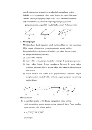 metode jajargenjang terdapat beberapa langkah, yaitusebagai berikut. 
1) Lukis vektor pertama dan vektor kedua dengan titik pangkal berimpit 
2) Lukis sebuah jajargenjang dengan kedua vektor tersebut sebagai sisi- 
3) Resultan kedua vektor adalah diagonal jajargenjang yang titik 
pangkalnya sama dengan titik pangkal kedua vektor. Perhatikan (Gam-e. 
Metode poligon 
Metode poligon dapat digunakan untuk menjumlahkan dua buah vektoratau 
lebih, metode ini merupakan pengembangan dari metode segitiga. 
Langkah-langkah menentukan resultan beberapa vektor dengan metode 
1) poligon adalah sebagai berikut. 
2) Lukis vektor pertama 
3) Lukis vektor kedua, dengan pangkalnya berimpit di ujung vektor pertama 
4) Lukis vektor ketiga, dengan pangkalnya berimpit di ujung vektor 
keduadan seterusnya hingga semua vektor yang akan dicari resultannya 
telah dilukis 
5) Vektor resultan atau vektor hasil penjumlahannya diperoleh dengan 
menghubungkan pangkal vektor pertama dengan ujung dari vektor yang 
terakhir dilukis 
3. Metode analitis 
1) Menentukan resultan vector dengan mengunakan rumus kosinus 
Untuk menentukan vektor resultan secara matematis dapat Anda gunakan 
rumus kosinus, yaitu sebagai berikut. 
2 . cos 1 2 1 2 R  F F  F F 
Keterangan: 
 