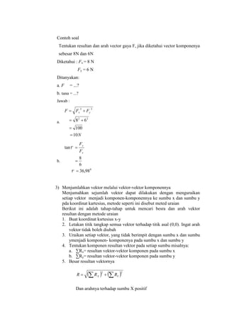 Contoh soal 
Tentukan resultan dan arah vector gaya F, jika diketahui vector komponenya 
sebesar 8N dan 6N 
Diketahui : Fx = 8 N 
Fy = 6 N 
Ditanyakan: 
a. F = ...? 
b. tanα = ...? 
Jawab : 
a. 
  
F F Fx y 
  
82 62 
100 
N 
10 
2 2 
 
 
b. 
y 
F 
8 
6 
36,980 
tan 
 
 
 
 
 
x 
F 
3) Menjumlahkan vektor melalui vektor-vektor komponennya 
Menjumahkan sejumlah vektor dapat dilakukan dengan menguraikan 
setiap vektor menjadi komponen-komponennya ke sumbu x dan sumbu y 
pda koordinat kartesius, metode seperti ini disebut meted uraian 
Berikut ini adalah tahap-tahap untuk mencari besra dan arah vektor 
resultan dengan metode uraian 
1. Buat koordinat ksrtesius x-y 
2. Letakan titik tangkap semua vektor terhadap titik asal (0,0). Ingat arah 
vektor tidak boleh diubah 
3. Uraikan setiap vektor, yang tidak berimpit dengan sumbu x dan sumbu 
ymenjadi komponen- komponenya pada sumbu x dan sumbu y 
4. Tentukan komponen resultan vektor pada setiap sumbu misalnya: 
a. ΣRx= resultan vektor-vektor komponen pada sumbu x 
b. ΣRy= resultan vektor-vektor komponen pada sumbu y 
5. Besar resultan vektornya 
 2  2     X Y R R R 
Dan arahnya terhadap sumbu X positif 
 
