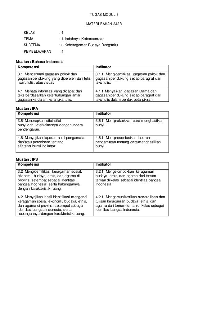 Bahan Ajar Windya 2