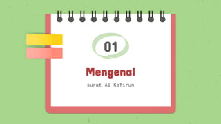 01
Mengenal
surat Al Kafirun
 