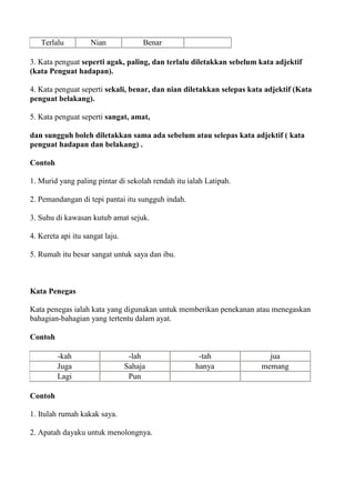 Terlalu          Nian              Benar

3. Kata penguat seperti agak, paling, dan terlalu diletakkan sebelum kata adjektif
(kata Penguat hadapan).

4. Kata penguat seperti sekali, benar, dan nian diletakkan selepas kata adjektif (Kata
penguat belakang).

5. Kata penguat seperti sangat, amat,

dan sungguh boleh diletakkan sama ada sebelum atau selepas kata adjektif ( kata
penguat hadapan dan belakang) .

Contoh

1. Murid yang paling pintar di sekolah rendah itu ialah Latipah.

2. Pemandangan di tepi pantai itu sungguh indah.

3. Suhu di kawasan kutub amat sejuk.

4. Kereta api itu sangat laju.

5. Rumah itu besar sangat untuk saya dan ibu.



Kata Penegas

Kata penegas ialah kata yang digunakan untuk memberikan penekanan atau menegaskan
bahagian-bahagian yang tertentu dalam ayat.

Contoh

         -kah                     -lah               -tah               jua
         Juga                    Sahaja             hanya             memang
         Lagi                     Pun

Contoh

1. Itulah rumah kakak saya.

2. Apatah dayaku untuk menolongnya.
 