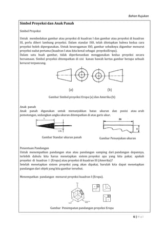 Bahan Rujukan
6 | H a l
Simbol Proyeksi dan Anak Panah
Simbol Proyeksi
Untuk membedakan gambar atau proyeksi di kuadran I dan gambar atau proyeksi di kuadran
III, perlu diberi lambang proyeksi. Dalam standar ISO, telah ditetapkan bahwa kedua cara
proyeksi boleh dipergunakan. Untuk keseragaman ISO, gambar sebaiknya digambar menurut
proyeksi sudut pertama (kuadran I atau kita kenal sebagai proyeksiEropa).
Dalam satu buah gambar, tidak diperkenankan menggunakan kedua proyeksi secara
bersamaan. Simbol proyeksi ditempatkan di sisi kanan bawah kertas gambar berupa sebuah
kerucut terpancung.
Gambar Simbol proyeksi Eropa (a) dan Amerika (b)
Anak panah
Anak panah digunakan untuk menunjukkan batas ukuran dan posisi atau arah
pemotongan, sedangkan angka ukuran ditempatkan di atas garis ukur.
Gambar Standar ukuran panah Gambar Penunjukan ukuran
Penentuan Pandangan
Untuk menempatkan pandangan atas atau pandangan samping dari pandangan depannya,
terlebih dahulu kita harus menetapkan sistem proyeksi apa yang kita pakai; apakah
proyeksi di kuadran I (Eropa) atau proyeksi di kuadran III (Amerika)?
Setelah menetapkan sistem proyeksi yang akan dipakai, barulah kita dapat menetapkan
pandangan dari objek yang kita gambar tersebut.
Menempatkan pandangan menurut proyeksi kuadran I (Eropa).
Gambar Penempatan pandangan proyeksi Eropa
 