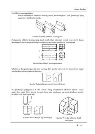 Bahan Rujukan
8 | H a l
Pemilihan Pandangan Utama
Untuk memberikan informasi bentuk gambar, seharusnya kita pilih pandangan yang
dapat mewakili bentuk benda.
Gambar Proyeksi piktorial 3 buah poros
Dari gambar piktorial di atas, yang dapat memberikan informasi bentuk secara tepat dalam
bentuk gambar pandangan adalah pandangan depan dengan pandangan sampingnya.
Gambar Pemilihan 2 pandangan utama
Sebaliknya, dua pandangan atas dan samping dari gambar di bawah ini belum tentu dapat
memberikan informasi yang maksimum.
Gambar Dua pandangan yang belum maksimum
Dua pandangan pada gambar di atas belum cukup memberikan informasi bentuk secara
cepat dan tepat. Oleh karena itu, diperlukan satu pandangan lagi untuk kejelasan gambar
tersebut, yaitu pandangan atas.
Gambar Benda dengan tiga pandangan Gambar Proyeksi piktorial dari 3
pandangan
 