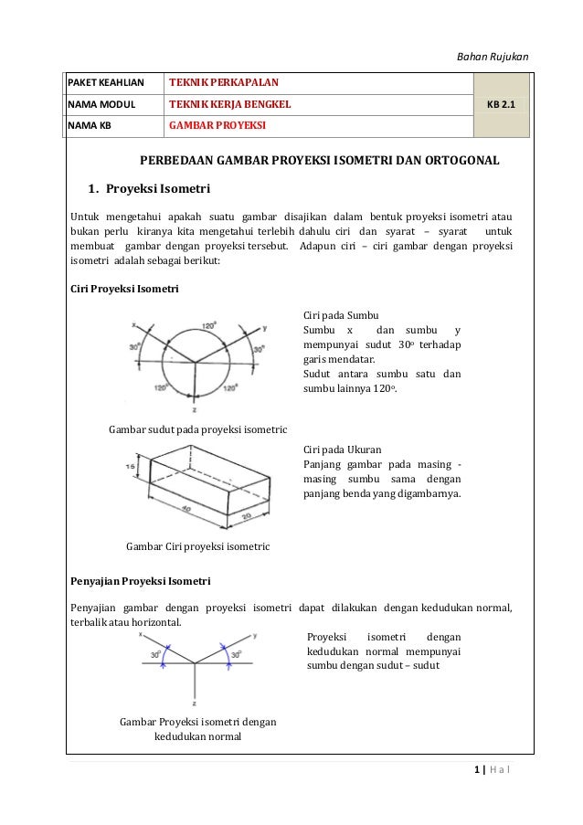 Bahan Bacaan 2 2 Gambar Proyeksi