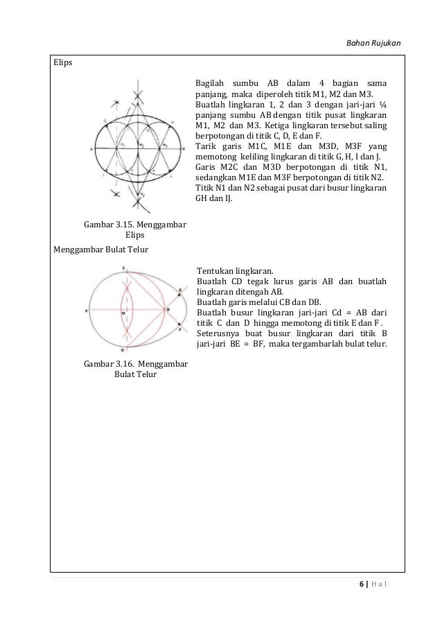 Bahan Bacaan 2 1 Geometri Gambar Teknik