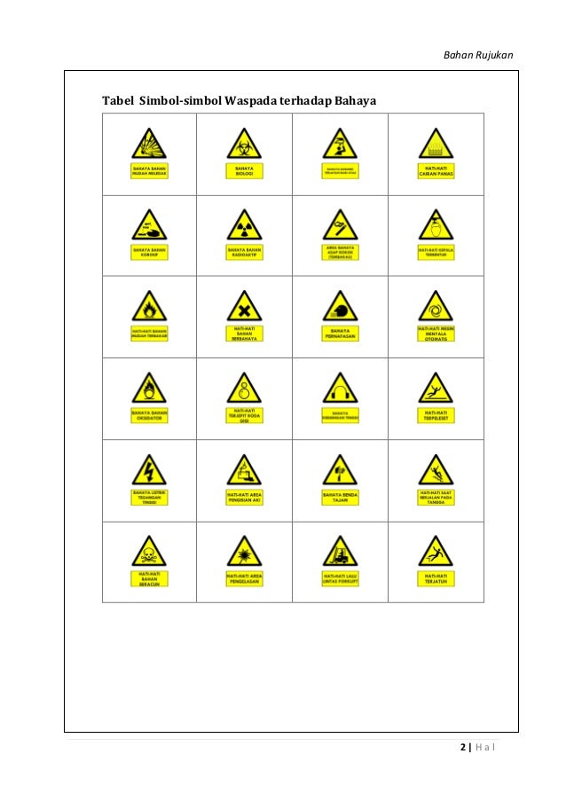 Bahan bacaan 3 1 simbol  keselamatan kerja 