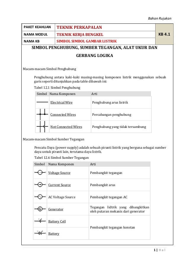 Bahan Bacaan 4 1 Simbol Gambar Listrik Bahan Bacaan 41 Simbol Gambar Listrik