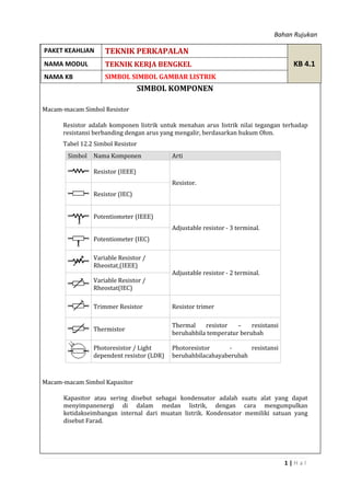 Bahan Rujukan
1 | H a l
SIMBOL KOMPONEN
Macam-macam Simbol Resistor
Resistor adalah komponen listrik untuk menahan arus listrik nilai tegangan terhadap
resistansi berbanding dengan arus yang mengalir, berdasarkan hukum Ohm.
Tabel 12.2 Simbol Resistor
Simbol Nama Komponen Arti
Resistor (IEEE)
Resistor.
Resistor (IEC)
Potentiometer (IEEE)
Adjustable resistor - 3 terminal.
Potentiometer (IEC)
Variable Resistor /
Rheostat (IEEE)
Adjustable resistor - 2 terminal.
Variable Resistor /
Rheostat(IEC)
Trimmer Resistor Resistor trimer
Thermistor
Thermal resistor – resistansi
berubahbila temperatur berubah
Photoresistor / Light
dependent resistor (LDR)
Photoresistor - resistansi
berubahbilacahayaberubah
Macam-macam Simbol Kapasitor
Kapasitor atau sering disebut sebagai kondensator adalah suatu alat yang dapat
menyimpanenergi di dalam medan listrik, dengan cara mengumpulkan
ketidakseimbangan internal dari muatan listrik. Kondensator memiliki satuan yang
disebut Farad.
PAKET KEAHLIAN TEKNIK PERKAPALAN
KB 4.1NAMA MODUL TEKNIK KERJA BENGKEL
NAMA KB SIMBOL SIMBOL GAMBAR LISTRIK
 