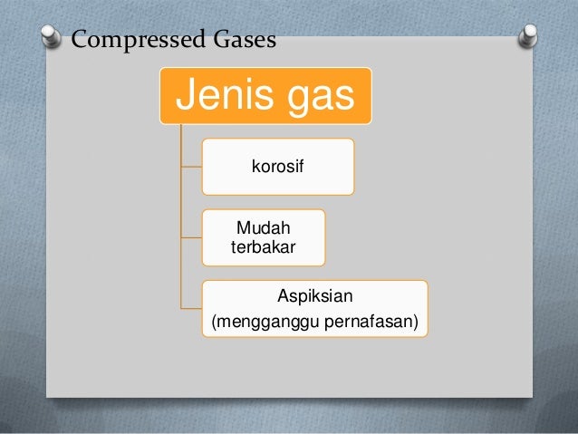 Bahan bahan kimia berbahaya