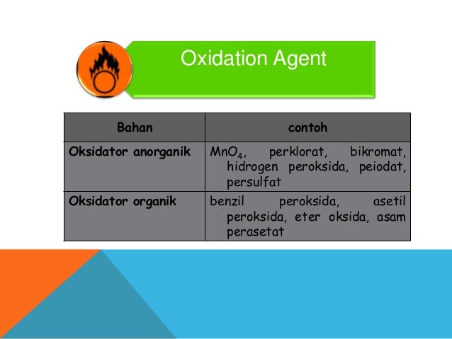 Bahan bahan kimia berbahaya Bahan bahan kimia berbahaya