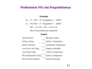 Pembentukan NOx dan Pengendaliannya




                                11
 