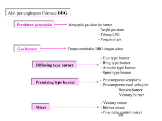 Alat perlengkapan Furnace BBG
Alat perlengkapan Furnace BBG

    Peralatan penyuplai
    Peralatan penyuplai         Menyuplai gas alam ke burner
                                                   - Tangki gas alam
                                                    - Tabung LPG
                                                    - Pengencer gas

    Gas burner
    Gas burner                  Tempat membakar BBG dengan udara

                                                    - Gun type burner
              Diffusing type burner                 - Ring type burner
              Diffusing type burner
                                                    - Annular type burner
                                                    - Sprut type burner

             Premixing type burner                  - Pencampuran sempurna
             Premixing type burner
                                                    - Pencampuran awal sebagian
                                                              Bunsen burner
                                                              Ventury burner
                                                     - Ventury mixer
              Mixer
              Mixer                                  - blower mixer
                                                     - flow ratio control mixer
                                                                16
 
