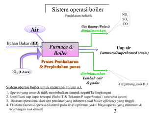 Sistem operasi boiler
                               Sistem operasi boiler
                                        Pendekatan holistik                     NOx
                                                                                SOx
                                                                                CO
                                                    Gas Buang (Polusi)
                 Air                               diminimumkan


Bahan Bakar (BB)
                             Furnace &
                             Furnace &                                        Uap air
                              Boiler
                               Boiler                           (saturated/superheated steam)

                       Proses Pembakaran
                      & Perpindahan panas
    O2 (Udara)                                 diminimumkan
                                                 Limbah cair
                                                   & padat                    Tergantung jenis BB
Sistem operasi boiler untuk mencapai tujuan a.l.
1. Operasi yang aman & tidak menimbulkan dampak negatif ke lingkungan
2. Spesifikasi uap dapat tercapai (Suhu-T & Tekanan-P superheated / saturated steam)
3. Batasan operasional dari tipe peralatan yang inherent (total boiler efficiency yang tinggi)
4. Ekonomi (kondisi operasi dikontrol pada level optimum, yakni biaya operasi yang minimum &
   keuntungan maksimum)
                                                                          3
 