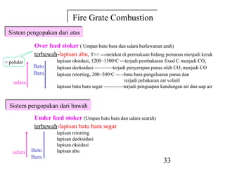 Fire Grate Combustion
                             Fire Grate Combustion
 Sistem pengopakan dari atas
 Sistem pengopakan dari atas

             Over feed stoker ( Umpan batu bara dan udara berlawanan arah)
             terbawah-lapisan abu, T>> ---melekat di permukaan bidang pemanas menjadi kerak
> poluler             lapisan oksidasi, 1200~1500oC ---terjadi pembakaran fixed C menjadi CO2
            Batu      lapisan deoksidasi -----------terjadi penyerapan panas oleh CO2 menjadi CO
            Bara      lapisan retorting, 200~500oC -----batu bara pengeluaran panas dan
    udara                                                  terjadi pebakaran zat volatil
                      lapisan batu bara segar ------------terjadi penguapan kandungan air dan uap air


 Sistem pengopakan dari bawah
 Sistem pengopakan dari bawah
             Under feed stoker (Umpan batu bara dan udara searah)
             terbawah-lapisan batu bara segar
                      lapisan retorting
                      lapisan deoksidasi
                      lapisan oksidasi
   udara    Batu      lapisan abu
            Bara
                                                                            33
 