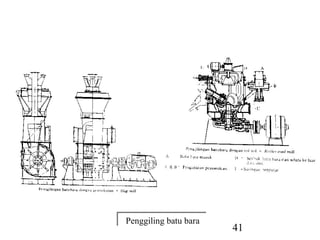 Penggiling batu bara
Penggiling batu bara
                       41
 
