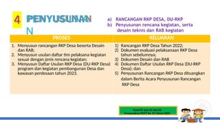 Rab Rkp BAHAN BIMTEK Rencana Kerja Pemerintah Desa TAHUN 2024 | PPTX