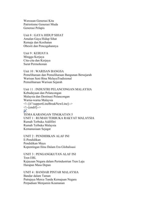 Wawasan Generasi Kita
Patriotisme Generasi Muda
Generasi Pelapis

Unit 8 : GAYA HIDUP SIHAT
Amalan Gaya Hidup Sihat
Remaja dan Kesihatan
Obesiti dan Pencegahannya

Unit 9 : KERJAYA
Minggu Kerjaya
Cita-cita dan Kerjaya
Surat Permohonan

Unit 10 : WARISAN BANGSA
Pemeliharaan dan Pemuliharaan Bangunan Bersejarah
Warisan Seni Bina MelayuTradisional
Pemuliharaan Warisan Sejarah

Unit 11 : INDUSTRI PELANCONGAN MALAYSIA
Kebudayaan dan Pelancongan
Malaysia dan Destinasi Pelancongan
Warna-warna Malaysia
<!--[if !supportLineBreakNewLine]-->
<!--[endif]-->

TEMA KARANGAN TINGKATAN 5
UNIT 1 : RUMAH TERBUKA RAKYAT MALAYSIA
Rumah Terbuka Aidilfitri
Rumah Terbuka Malaysia
Kemanusiaan Sejagat

UNIT 2 : PENDIDIKAN ALAF INI
E-Pendidikan
Pendidikan Maya
Kepentingan Ilmu Dalam Era Globalisasi

UNIT 3 : PENGANGKUTAN ALAF INI
Tren ERL
Kejayaan Negara dalam Perindustrian Tren Laju
Harapan Masa Depan

UNIT 4 : BANDAR PINTAR MALAYSIA
Bandar dalam Taman
Putrajaya Mercu Tanda Kemajuan Negara
Perpaduan Menjamin Keamanan
 