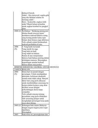 dialog di bawah.
         Adam : Aku menyesal; segala-gala
         yang aku lakukan selama ini
         memang salah !
         Haris : Syukurlah, engkau telah
         sedar! Masih belum terlambat
         untuk engkau kembali ke pangkal
         jalan
2008 (J) Peribahasa ’ Belakang parang pun
         jikalau diasah nescaya tajam’
         membawa maksud bahawa orang
         yang kurang pandai kalau rajin
         belajar akan berjaya juga akhirnya.
         Tulis sebuah cerpen berdasarkan
         maksud peribahasa di atas.
2008     5. Yang kurik itu kundi
(N)      Yang merah itu saga
         Yang baik itu budi
         Yang indah itu bahasa.
         Pantun di atas menjelaskan
         bahawa budi bahasa penting dalam
         kehidupan manusia. Bincangkan
         kepentingan amalan berbudi
         bahasa dalam masyarakat.
DIMENSI SERANTAU/ GLOBAL/ ANTARABANGSA
TAHUN SOALAN
2004     Dunia hari ini penuh dengan
(N)      persaingan. Untuk mendapatkan
         pekerjaan, kelulusan akademik
         semata-mata tidak cukup. Banyak
         faktor lain yang perlu dikuasai
         untuk membolehkan seseorang itu
         berjaya dalam kerjaya yang akan
         diceburi sesuai dengan
         perkembangan dunia tanpa
         sempadan.
         Tulis sebuah rencana tentang
         persediaan yang perlu dilakukan
         oleh seseorang pelajar untuk
         menghadapi persaingan kerja pada
         masa akan datang.
2005 (J) Hubungan baik antara Malaysia
         dengan negara-negara jiran wajar
         dipelihara.
         Bincangkan.
2005     Pada masa ini, persengketaan dan
 