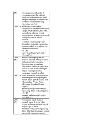 (N)      peperangan masih berlaku di
         beberapa tempat. Hal ini telah
         menjejaskan keharmonian sosial
         dan perkembangan ekonomi dunia.
         Berikan komen anda tentang
         pernyataan tersebut.
2006 (J) Malaysia mementingkan
         kesejahteraan dan keamanan dunia
         sejagat. Oleh sebab itu, kita tidak
         menyokong sebarang bentuk
         keganasan dan peperangan sebagai
         jalan penyelesaian sesuatu
         masalah.
         Huraikan peranan yang wajar
         dimainkan oleh negara kita untuk
         terus mengekalkan kesejahteraan
         dan keamanan dunia.
         <!--[if !
         supportLineBreakNewLine]-->
         <!--[endif]-->
2006     Masalah jerebu yang berlaku
(N)      dirantau ini dapat ditangani secara
         berkesan melalui kerjasama
         dengan negara-negara jiran.
         Bincangkan kerjasama yang dapat
         dilakukan oleh Malaysia dengan
         negara-negara jiran untuk
         menangani masalah tersebut.
2007 (J) Anda mengambil bahagian dalam
         pertandingan bahas di peringkat
         daerah. Tajuk perbahasan itu ialah
         ’ Kemasukan Pekerja Asing
         Membawa Kebaikan Kepada
         Negara’.
         Tulis hujah-hujah anda sebagai
         pencadang dalam pertandingan itu.
         <!--[if !
         supportLineBreakNewLine]-->
         <!--[endif]-->
2007     Kemiskinan masih menjadi
(N)      masalah utama di kebanyakan
         negara, walaupun terdapat banyak
         negara kaya di dunia.
         Sarankan bentuk sumbangan yang
         dapat diberikan oleh negara-negara
         kaya untuk membantu negara-
 