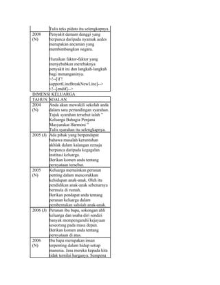 Tulis teks pidato itu selengkapnya.
2008     Penyakit demam denggi yang
(N)      berpunca daripada nyamuk aedes
         merupakan ancaman yang
         membimbangkan negara.

         Huraikan faktor-faktor yang
         menyebabkan merebaknya
         penyakit ini dan langkah-langkah
         bagi menanganinya.
         <!--[if !
         supportLineBreakNewLine]-->
         <!--[endif]-->
DIMENSI KELUARGA
TAHUN SOALAN
2004     Anda akan mewakili sekolah anda
(N)      dalam satu pertandingan syarahan.
         Tajuk syarahan tersebut ialah ”
         Keluarga Bahagia Penjana
         Masyarakat Harmoni ”
         Tulis syarahan itu selengkapnya.
2005 (J) Ada pihak yang berpendapat
         bahawa masalah keruntuhan
         akhlak dalam kalangan remaja
         berpunca daripada kegagalan
         institusi keluarga.
         Berikan komen anda tentang
         pernyataan tersebut.
2005     Keluarga memainkan peranan
(N)      penting dalam mencorakkan
         kehidupan anak-anak. Oleh itu
         pendidikan anak-anak sebenarnya
         bermula di rumah.
         Berikan pendapat anda tentang
         peranan keluarga dalam
         pembentukan sahsiah anak-anak.
2006 (J) Peranan ibu bapa, sokongan ahli
         keluarga dan usaha diri sendiri
         banyak mempengaruhi kejayaan
         seseorang pada masa depan.
         Berikan komen anda tentang
         pernyataan di atas.
2006     Ibu bapa merupakan insan
(N)      terpenting dalam hidup setiap
         manusia. Jasa mereka kepada kita
         tidak ternilai harganya. Sempena
 