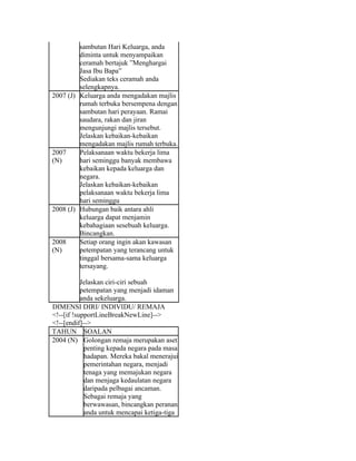 sambutan Hari Keluarga, anda
         diminta untuk menyampaikan
         ceramah bertajuk ”Menghargai
         Jasa Ibu Bapa”
         Sediakan teks ceramah anda
         selengkapnya.
2007 (J) Keluarga anda mengadakan majlis
         rumah terbuka bersempena dengan
         sambutan hari perayaan. Ramai
         saudara, rakan dan jiran
         mengunjungi majlis tersebut.
         Jelaskan kebaikan-kebaikan
         mengadakan majlis rumah terbuka.
2007     Pelaksanaan waktu bekerja lima
(N)      hari seminggu banyak membawa
         kebaikan kepada keluarga dan
         negara.
         Jelaskan kebaikan-kebaikan
         pelaksanaan waktu bekerja lima
         hari seminggu
2008 (J) Hubungan baik antara ahli
         keluarga dapat menjamin
         kebahagiaan sesebuah keluarga.
         Bincangkan.
2008     Setiap orang ingin akan kawasan
(N)      petempatan yang terancang untuk
         tinggal bersama-sama keluarga
         tersayang.

           Jelaskan ciri-ciri sebuah
           petempatan yang menjadi idaman
           anda sekeluarga.
DIMENSI DIRI/ INDIVIDU/ REMAJA
<!--[if !supportLineBreakNewLine]-->
<!--[endif]-->
TAHUN SOALAN
2004 (N) Golongan remaja merupakan aset
            penting kepada negara pada masa
            hadapan. Mereka bakal menerajui
            pemerintahan negara, menjadi
            tenaga yang memajukan negara
            dan menjaga kedaulatan negara
            daripada pelbagai ancaman.
            Sebagai remaja yang
            berwawasan, bincangkan peranan
            anda untuk mencapai ketiga-tiga
 