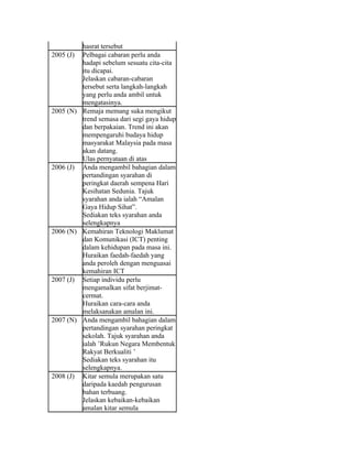 hasrat tersebut
2005 (J) Pelbagai cabaran perlu anda
         hadapi sebelum sesuatu cita-cita
         itu dicapai.
         Jelaskan cabaran-cabaran
         tersebut serta langkah-langkah
         yang perlu anda ambil untuk
         mengatasinya.
2005 (N) Remaja memang suka mengikut
         trend semasa dari segi gaya hidup
         dan berpakaian. Trend ini akan
         mempengaruhi budaya hidup
         masyarakat Malaysia pada masa
         akan datang.
         Ulas pernyataan di atas
2006 (J) Anda mengambil bahagian dalam
         pertandingan syarahan di
         peringkat daerah sempena Hari
         Kesihatan Sedunia. Tajuk
         syarahan anda ialah “Amalan
         Gaya Hidup Sihat”.
         Sediakan teks syarahan anda
         selengkapnya
2006 (N) Kemahiran Teknologi Maklumat
         dan Komunikasi (ICT) penting
         dalam kehidupan pada masa ini.
         Huraikan faedah-faedah yang
         anda peroleh dengan menguasai
         kemahiran ICT
2007 (J) Setiap individu perlu
         mengamalkan sifat berjimat-
         cermat.
         Huraikan cara-cara anda
         melaksanakan amalan ini.
2007 (N) Anda mengambil bahagian dalam
         pertandingan syarahan peringkat
         sekolah. Tajuk syarahan anda
         ialah ’Rukun Negara Membentuk
         Rakyat Berkualiti ’
         Sediakan teks syarahan itu
         selengkapnya.
2008 (J) Kitar semula merupakan satu
         daripada kaedah pengurusan
         bahan terbuang.
         Jelaskan kebaikan-kebaikan
         amalan kitar semula
 