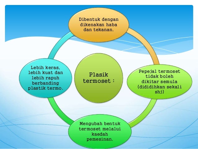 Bahan bukan logam