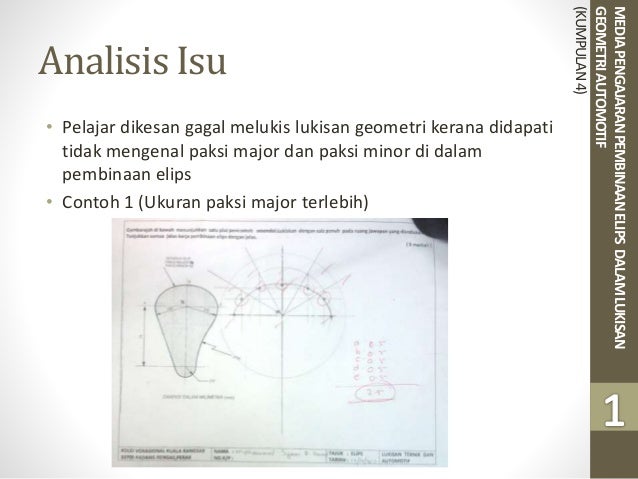 Media Pengajaran & Pembelajaran Elips