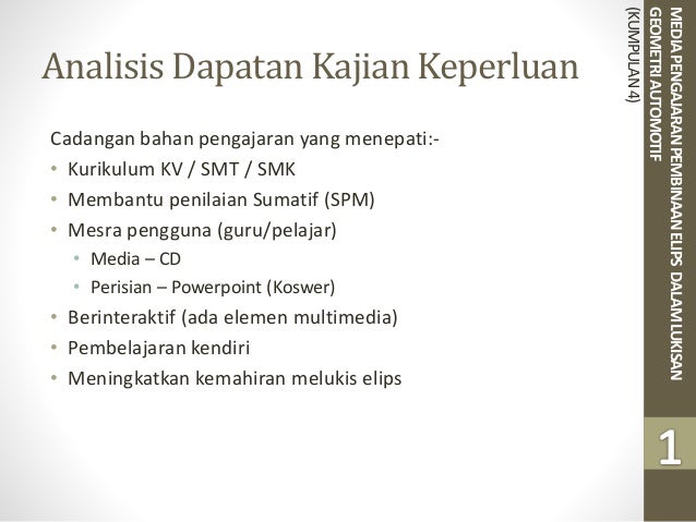 Media Pengajaran & Pembelajaran Elips