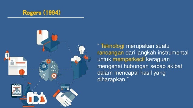 Pengertian Teknologi Menurut Ahli Pengertian Teknologi Menurut Ahli