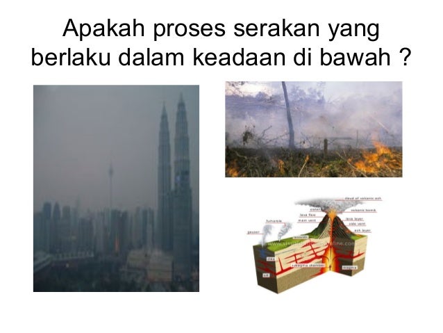 Bahangan Matahari Oleh Mohd Salleh