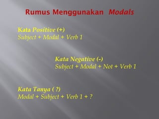 Bahan Grammer pengertian, contoh Modals.ppt