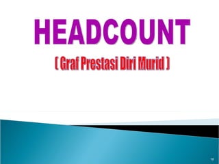 HEADCOUNT ( Graf Prestasi Diri Murid ) 