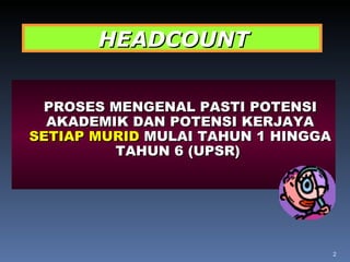 HEADCOUNT   PROSES MENGENAL PASTI POTENSI AKADEMIK DAN POTENSI KERJAYA  SETIAP MURID  MULAI TAHUN 1 HINGGA TAHUN 6 (UPSR)  