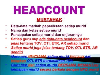 Data-data markah peperiksaan setiap murid Nama dan kelas setiap murid Pencapaian setiap murid dan unjurannya Setiap guru m/p  ada   data-data headcount  dan  jelas  tentang TOV, OTI, ETR, AR  setiap murid   Setiap murid juga jelas tentang TOV, OTI, ETR, AR sendiri Guru m/p  BERSAMA  setiap murid  bincang  dan  tetapkan  OTI, ETR berdasarkan TOV Guru m/p  dan  setiap murid  BERSAMA   MEMANTAU  kemajuan murid  secara berkala dengan GPD murid HEADCOUNT MUSTAHAK : 