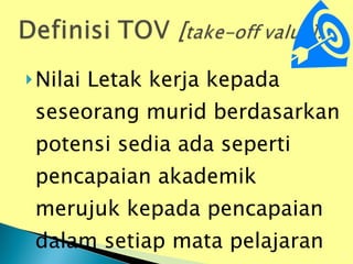 Nilai Letak kerja kepada seseorang murid berdasarkan potensi sedia ada seperti pencapaian akademik merujuk kepada pencapaian dalam setiap mata pelajaran  