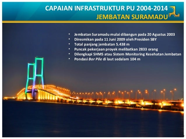 INDONESIA BERBAGI JALAN MENGUCAPKAN TERIMA KASIH KEPADA ...