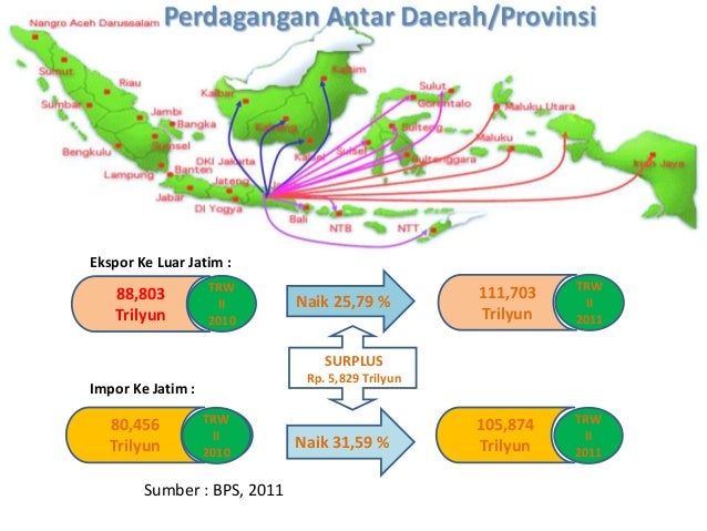 INFRASTRUKTUR STRATEGIS DI JAWA TIMUR