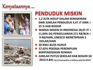1,2 JUTA HIDUP DALAM KEMISKINAN
DARI JUMLAH PENDUDUK 4,47 JT JIWA =
25 % KAB BOGOR
WARGA MISKIN DI INDONESIA 28,07 JT =
11,60% DG PENGELUARAN 271 RB/BLN =
9 RB/HARI, UNESCO MENETAPKAN 2
DOLAR/HARI
58 RIBU BUTA HURUF
57,02% PEKERJA PEREMPUAN
BERPENDIDIKAN RENDAH
JUMLAH PUTUS SEKOLAH KAB BOGOR SD
2013:4.841 ttp://www.pelita.or.id/baca.php?id=49522
 