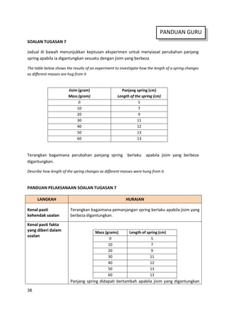 Kbat Sains