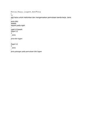 Kerja,Kayu,Logam,danPaip
|
11
gigi halus untuk melicinkan dan mengemaskan permukaan benda kerja. Jenis
-
jenis kikir
adalah
seperti pada rajah
-
rajah di bawah.
Rajah 5.2
3
: Jenis
-
jenis kikir logam
.
.
Rajah 5.2
4
: Jenis
-
jenis potongan pada permukaan kikir logam
 