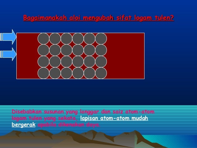 Bahan kimia dalam industri Bahan kimia dalam industri