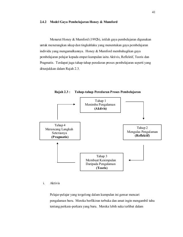 Bahan kreativiti