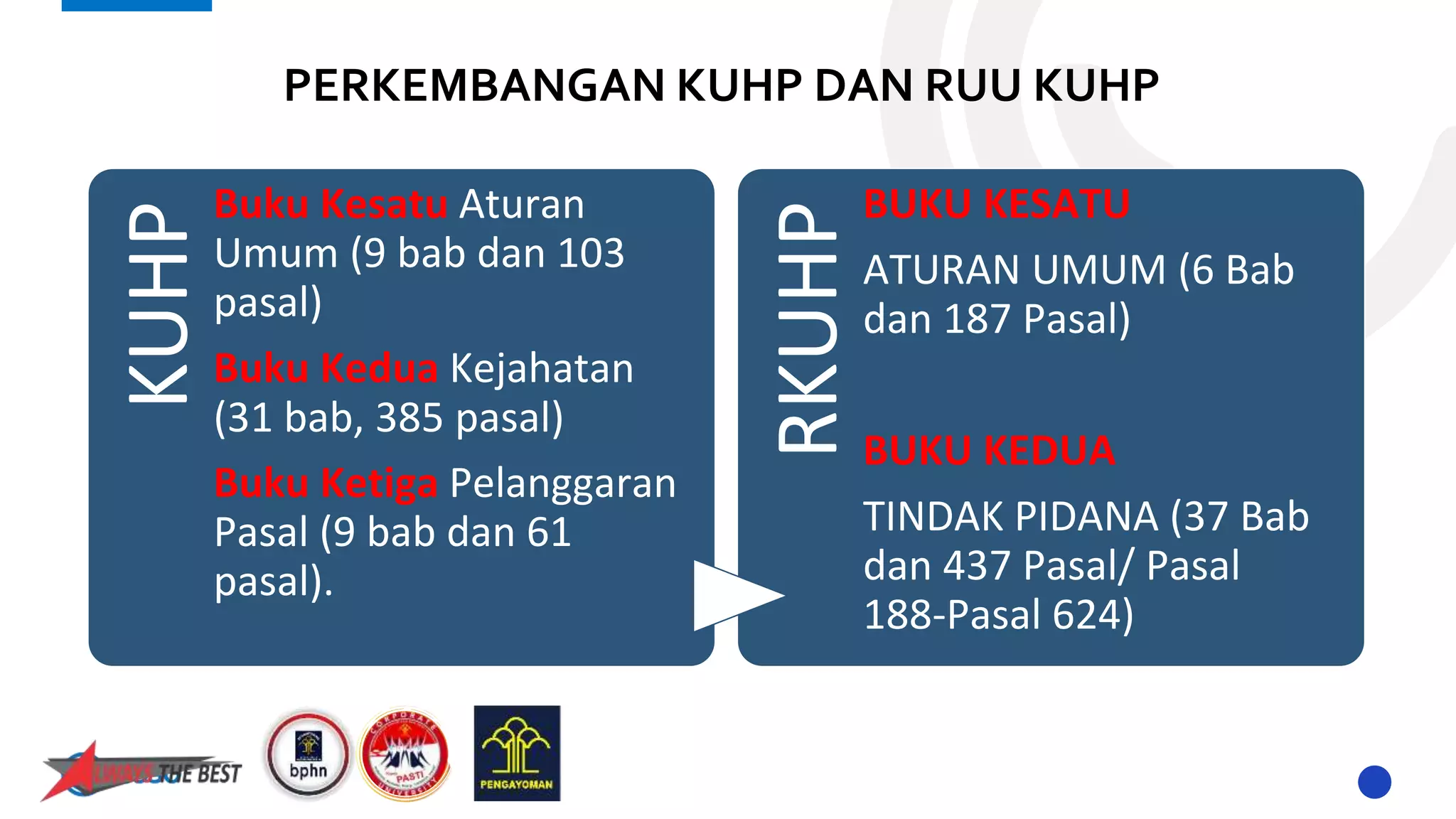 BAHAN KUHP BARU.pptx